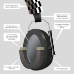 Alecto Høreværn til babyer og småbørn Sort Alecto Høreværn til babyer og småbørn Sort