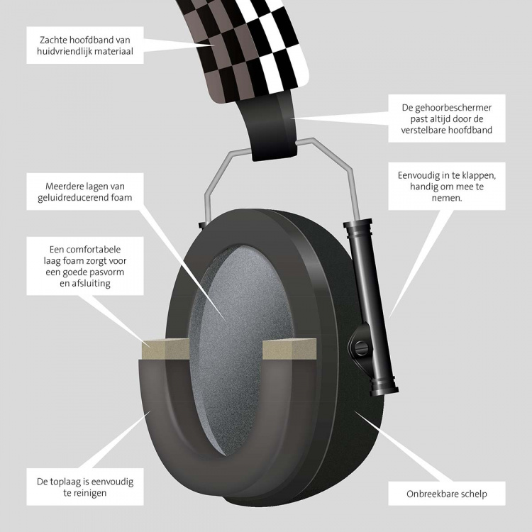 Alecto Høreværn til babyer og småbørn Sort Alecto Høreværn til babyer og småbørn Sort