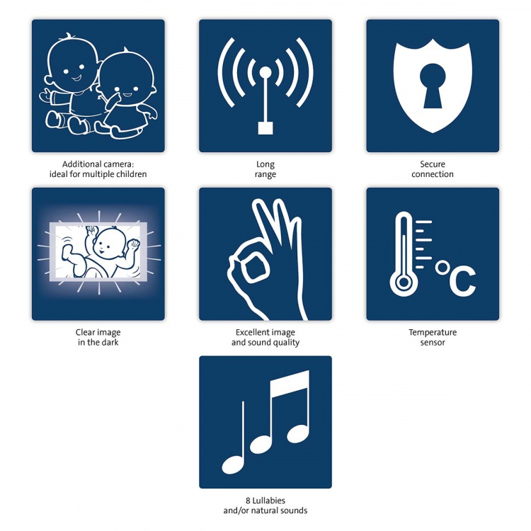 Alecto Kamera DVM-71
