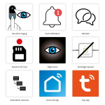 Alecto Smart Wi-Fi-dørklokke med kamera, velegnet til hjemmeautomatisering Black