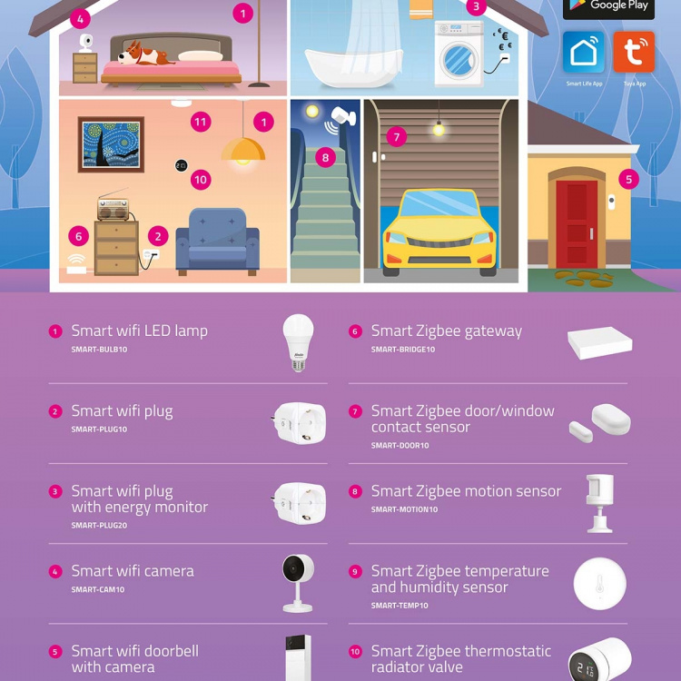 Alecto Smart Wi-Fi-dørklokke med kamera, velegnet til hjemmeautomatisering Black