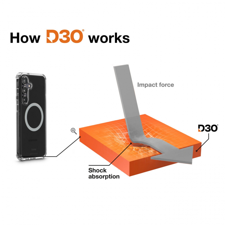 Hama Mobilcover Extreme Protect Samsung Galaxy S26 Transparent