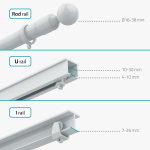 Nedis SmartLife Robot med Gardin | I-Skena / Stångskena / U-Skena | Draperier / Gardiner | Batteridriven / USB ström | 4000 mAh | Bluetooth® | Vit