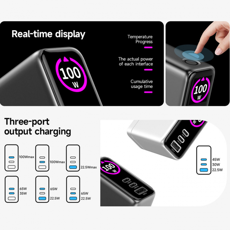 Celly Laddare 100W PD/QC med display