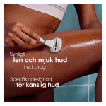 Gillette Venus Rakblad Pro Comfortglide Sensitive 4st
