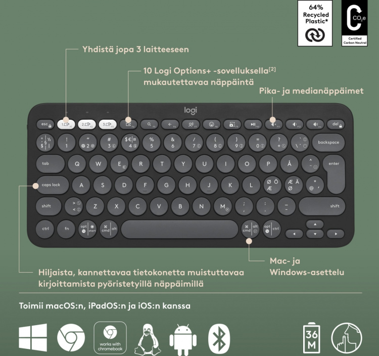 Logitech Pebble Keys 2 K380s-tastatur, gråt