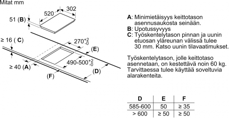 Siemens EX375FXB1E Domino iQ700 induktionskogeplade, 30 cm
