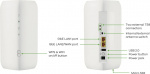 ZyXEL Nebula FWA505 5G/4G/LTE-modem og WiFi 6-router Dette