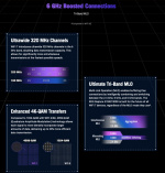 ASUS ROG Rapture GT-BE19000 Tri-band -WiFi 7 AiMesh-gamingrouter