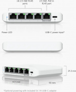 Ubiquiti UniFi USW-Flex Mini 2,5G 5-ports switch