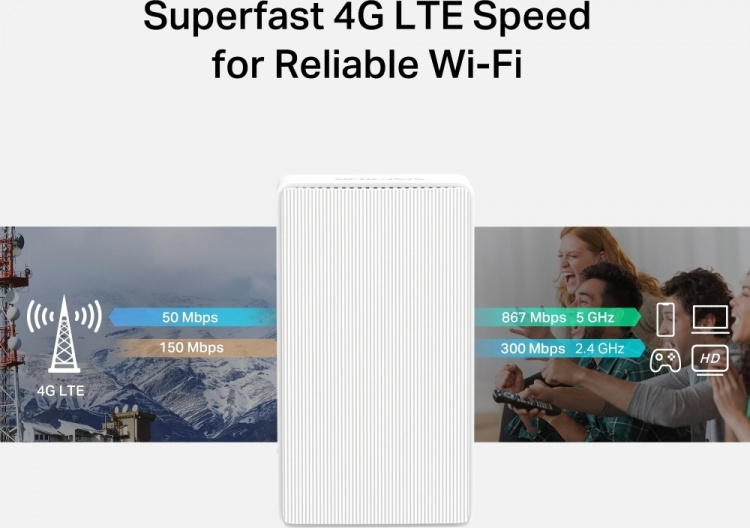 Mercusys MB130 4G LTE-modem og WiFi-router 