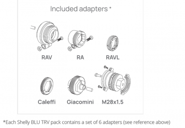 Shelly BLU TRV + BLU Gateway Gen3 -smarttermostat, 3 stk.