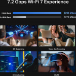 TP-Link Archer BE450 Dual-Band WiFi 7-router