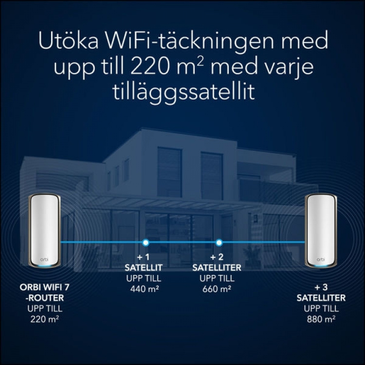 Netgear Range Extender ORBI970 WIFI7 Satellite Netgear