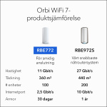 Netgear Orbi 770 Series Tri-Band WiFi 7 Mesh 2-Pack​ Netgear